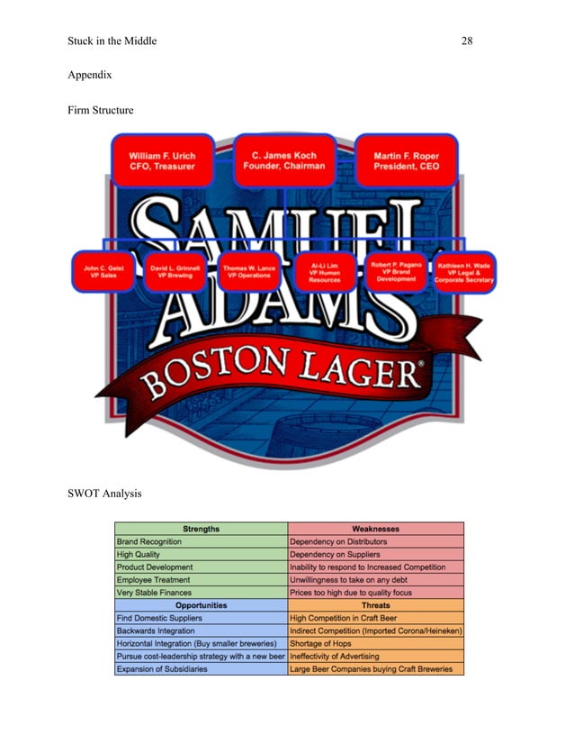 Boston Beer Company Strategic Analysis