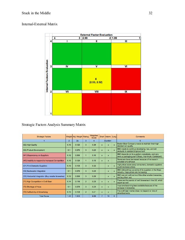 swot analysis millercoors Millercoors llc: swot analysis millercoors llc: swot overview millercoors llc: strengths millercoors llc: weaknesses millercoors llc. swot analysis millercoors Millercoors llc: swot analysis millercoors llc: swot overview millercoors llc: strengths millercoors llc: weaknesses millercoors llc.