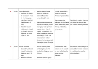 7
6
7
20 min
20 min
Elicit Performance
- Resume the lecture
to cover more areas
in the history, e.g.
significant historical
personalities (10
min)
- Facilitate student
elaborations through
a scenario planning
exercise via group
work (10 min)
Provide feedback
- Concluding lecture to
include feedback on
the group work (10
min)
- Remedial exercise
- Resume listening to the
lecture on significant
historical Peranakan
personalities (10 min)
- Scenario planning exercise
through group work (10 min):
Each group to be given an
exercise where they will
imagine themselves in the
shoes of a specific historical
personality (e.g. Tan Kah
Kee) and make critical
decisions that can potentially
change the course of history.
- Resume listening to the
concluding lecture and
feedback on the group work
(10 min)
- Remedial exercise (group
Pictures and stories of
significant historical
Peranakan personalities.
Scenario planning
exercises for group work,
aimed at activating deep
thinking and eliciting
performance.
Question cards (with
answers on the back) to
be used to facilitate the
group remedial
exercises.
Facilitator to interject whenever
any group has difficulty with
the scenario planning exercise.
Facilitator to ensure the groups
conduct the remedial exercises
in a collaborative way that
elicits feedback.
 
