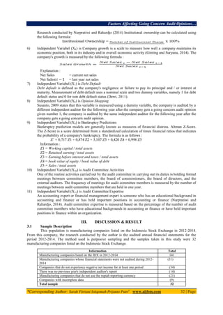 Factors Affecting Going Concern Audit Opinions…
*Corresponding Author: Sarah Fitriani Istiqomah Prijanto Putri1
www.aijbm.com 32 | Page
Research conducted by Nurpratiwi and Rahardjo (2014) Institutional ownership can be calculated using
the following formula:
6) Independent Variabel (X6) is Company growth is a scale to measure how well a company maintains its
economic position, both in its industry and in overall economic activity (Ginting and Suryana, 2014). The
company's growth is measured by the following formula :
Explanation :
Net Sales = current net sales
Net Salest = last year net sales
7) Independent Variabel (X7) is Debt Default
Debt default is defined as the company's negligence or failure to pay its principal and / or interest at
maturity. Measurement of debt default uses a nominal scale and two dummy variables, namely 1 for debt
default status and 0 for non debt default status (Dewi, 2011).
8) Independent Variabel (X8) is Opinion Shopping
Susanto, 2009 states that this variable is measured using a dummy variable, the company is audited by a
different independent auditor for the following year after the company gets a going concern audit opinion
given number 1, the company is audited by the same independent auditor for the following year after the
company gets a going concern audit opinion.
9) Independent Variabel (X9) is Bankruptcy Predictions
Bankruptcy prediction models are generally known as measures of financial distress. Altman Z-Score.
The Z-Score is a score determined from a standardized calculation of times financial ratios that indicates
the probability of a company's bankruptcy. The formula is as follows :
Z’ = 0,717 Z1 + 0,874 Z2 + 3,107 Z3 + 0,420 Z4 + 0,998 Z5
Information :
Z1 = Working capital / total assets
Z2 = Retained earning / total assets
Z3 = Earning before interest and taxes / total assets
Z4 = book value of equity / book value of debt
Z5 = Sales / total assets
10) Independent Variabel (X10) is Audit Committee Activities
One of the routine activities carried out by the audit committee in carrying out its duties is holding formal
meetings between committee members, the board of commissioners, the board of directors, and the
external auditors. The frequency of meetings for audit committee members is measured by the number of
meetings between audit committee members that are held in one year.
11) Independent Variabel (X11) is Audit Committee Expertise
An accounting expert or financial management expert is someone who has an educational background in
accounting and finance or has held important positions in accounting or finance (Nurpratiwi and
Rahardjo, 2014). Audit committee expertise is measured based on the percentage of the number of audit
committee members who have educational backgrounds in accounting or finance or have held important
positions in finance within an organization.
III. DISCUSSION & RESULT
3.1 Sample Description
This population is manufacturing companies listed on the Indonesia Stock Exchange in 2012-2014.
From this company, the research conducted by the author is the audited annual financial statements for the
period 2012-2014. The method used is purposive sampling and the samples taken in this study were 32
manufacturing companies listed on the Indonesia Stock Exchange.
Information Total
Manufacturing companies listed on the IDX in 2012-2014 141
Manufacturing companies whose financial statements were not audited during 2012-
2014
(31)
Companies that do not experience negative net income for at least one period (34)
There was no previous year's independent auditor's report (14)
Manufacturing companies that do not use the rupiah reporting currency (21)
Companies with incomplete data (9)
Total sample 32
 
