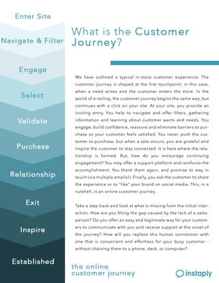 圀攀 栀愀瘀攀 漀甀琀氀椀渀攀搀 愀 琀礀瀀椀挀愀氀 椀渀ⴀ猀琀漀爀攀 挀甀猀琀漀洀攀爀 攀砀瀀攀爀椀攀渀挀攀⸀ 吀栀攀 
挀甀猀琀漀洀攀爀 樀漀甀爀渀攀礀 椀猀 猀栀愀瀀攀搀 愀琀 琀栀攀 ǻ爀猀琀 琀漀甀挀栀瀀漀椀渀琀㬀 椀渀 琀栀椀猀 挀愀猀攀Ⰰ 
眀栀攀渀 愀 渀攀攀搀 愀爀椀猀攀猀 愀渀搀 琀栀攀 挀甀猀琀漀洀攀爀 攀渀琀攀爀猀 琀栀攀 猀琀漀爀攀⸀ 䤀渀 琀栀攀 
眀漀爀氀搀 漀昀 攀ⴀ琀愀椀氀椀渀最Ⰰ 琀栀攀 挀甀猀琀漀洀攀爀 樀漀甀爀渀攀礀 戀攀最椀渀猀 琀栀攀 猀愀洀攀 眀愀礀Ⰰ 戀甀琀 
挀漀渀琀椀渀甀攀猀 眀椀琀栀 愀 挀氀椀挀欀 漀渀 礀漀甀爀 猀椀琀攀⸀ 䄀琀 礀漀甀爀 猀椀琀攀Ⰰ 礀漀甀 瀀爀漀瘀椀搀攀 愀渀 
椀渀瘀椀琀椀渀最 攀渀琀爀礀⸀ 夀漀甀 栀攀氀瀀 琀漀 渀愀瘀椀最愀琀攀 愀渀搀 漀昀昀攀爀 ǻ氀琀攀爀猀Ⰰ 最愀琀栀攀爀椀渀最 
椀渀昀漀爀洀愀琀椀漀渀 愀渀搀 氀攀愀爀渀椀渀最 愀戀漀甀琀 挀甀猀琀漀洀攀爀 眀愀渀琀猀 愀渀搀 渀攀攀搀猀⸀ 夀漀甀 
攀渀最愀最攀攀渀最愀最攀Ⰰ 戀甀椀氀搀 挀漀渀ǻ搀攀渀挀攀Ⰰ 爀攀愀猀猀甀爀攀 愀渀搀 攀氀椀洀椀渀愀琀攀 戀愀爀爀椀攀爀猀 琀漀 瀀甀爀ⴀ
挀栀愀猀攀 猀漀 礀漀甀爀 挀甀猀琀漀洀攀爀 昀攀攀氀猀 猀愀琀椀猀ǻ攀搀⸀ 夀漀甀 渀攀瘀攀爀 瀀甀猀栀 琀栀攀 挀甀猀ⴀ
琀漀洀攀爀 琀漀 瀀甀爀挀栀愀猀攀Ⰰ 戀甀琀 眀栀攀渀 愀 猀愀氀攀 漀挀挀甀爀猀Ⰰ 礀漀甀 愀爀攀 最爀愀琀攀昀甀氀 愀渀搀 
椀渀猀瀀椀爀攀 琀栀攀 挀甀猀琀漀洀攀爀 琀漀 猀琀愀礀 挀漀渀渀攀挀琀攀搀⸀ 䤀琀 椀猀 栀攀爀攀 眀栀攀爀攀 琀栀攀 爀攀氀愀ⴀ
琀椀漀渀猀栀椀瀀 椀猀 昀漀爀洀攀搀⸀ 䈀甀琀Ⰰ 栀漀眀 搀漀 礀漀甀 攀渀挀漀甀爀愀最攀 挀漀渀琀椀渀甀椀渀最 
攀渀最愀最攀洀攀渀琀㼀 夀漀甀 洀愀礀 漀昀昀攀爀 愀 猀甀瀀瀀漀爀琀 瀀氀愀琀昀漀爀洀 愀渀搀 爀攀椀渀昀漀爀挀攀 琀栀攀 
愀挀挀漀洀瀀氀椀猀栀洀攀渀琀⸀ 夀漀甀 琀栀愀渀欀 琀栀攀洀 愀最愀椀渀Ⰰ 愀渀搀 瀀爀漀洀椀猀攀 琀漀 猀琀愀礀 椀渀 
琀漀甀挀栀 ⠀瘀椀愀 洀甀氀琀椀瀀氀攀 攀洀愀椀氀猀℀⤀⸀ 䘀椀渀愀氀氀礀Ⰰ 礀漀甀 愀猀欀 琀栀攀 挀甀猀琀漀洀攀爀 琀漀 猀栀愀爀攀 
琀栀攀 攀砀瀀攀爀椀攀渀挀攀 漀爀 琀漀 ᰠ氀椀欀攀ᴠ 礀漀甀爀 戀爀愀渀搀 漀渀 猀漀挀椀愀氀 洀攀搀椀愀⸀ 吀栀椀猀Ⰰ 椀渀 愀 
渀甀琀猀栀攀氀氀Ⰰ 椀猀 愀渀 漀渀氀椀渀攀 挀甀猀琀漀洀攀爀 樀漀甀爀渀攀礀⸀ 
吀愀欀攀 愀 猀琀攀瀀 戀愀挀欀 愀渀搀 氀漀漀欀 愀琀 眀栀愀琀 椀猀 洀椀猀猀椀渀最 昀爀漀洀 琀栀攀 椀渀椀琀椀愀氀 椀渀琀攀爀ⴀ
愀挀琀椀漀渀⸀ 䠀漀眀 愀爀攀 礀漀甀 ǻ氀氀椀渀最 琀栀攀 最愀瀀 挀愀甀猀攀搀 戀礀 琀栀攀 氀愀挀欀 漀昀 愀 猀愀氀攀猀ⴀ
瀀攀爀猀漀渀㼀 䐀漀 礀漀甀 漀昀昀攀爀 愀渀 攀愀猀礀 愀渀搀 氀攀最椀琀椀洀愀琀攀 眀愀礀 昀漀爀 礀漀甀爀 挀甀猀琀漀洀ⴀ
攀爀猀 琀漀 挀漀洀洀甀渀椀挀愀琀攀 眀椀琀栀 礀漀甀 愀渀搀 爀攀挀攀椀瘀攀 猀甀瀀瀀漀爀琀 愀琀 琀栀攀 漀渀猀攀琀 漀昀 
琀栀攀 樀漀甀爀渀攀礀㼀 䠀漀眀 眀椀氀氀 礀漀甀 爀攀瀀氀愀挀攀 琀栀椀猀 栀甀洀愀渀 挀漀渀渀攀挀琀椀漀渀 眀椀琀栀 
漀渀攀 琀栀愀琀 椀猀 挀漀渀瘀攀渀椀攀渀琀 愀渀搀 攀昀昀漀爀琀氀攀猀猀 昀漀爀 礀漀甀爀 戀甀猀礀 挀甀猀琀漀洀攀爀 ጠ 
眀椀琀栀漀甀琀 挀栀愀椀渀椀渀最 琀栀攀洀 琀漀 愀 瀀栀漀渀攀Ⰰ 搀攀猀欀Ⰰ 漀爀 挀漀洀瀀甀琀攀爀㼀
 