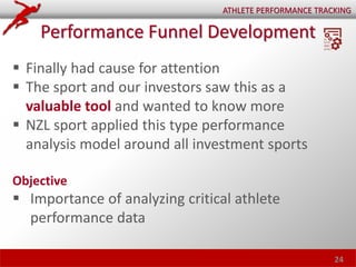 Performance Funnel Development
24
ATHLETE PERFORMANCE TRACKING
 Finally had cause for attention
 The sport and our investors saw this as a
valuable tool and wanted to know more
 NZL sport applied this type performance
analysis model around all investment sports
Objective
 Importance of analyzing critical athlete
performance data
 