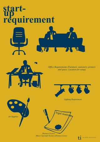 start-up
requirement
Lighting Requirement
Office Requirements (Furniture, stationery, printers
and space: Location for setup)
Art Supplies
legal matters
Business Licence
Music Copyright Society of Kenya Licence
ti T A L A N T A I N I T I A T I V E
 