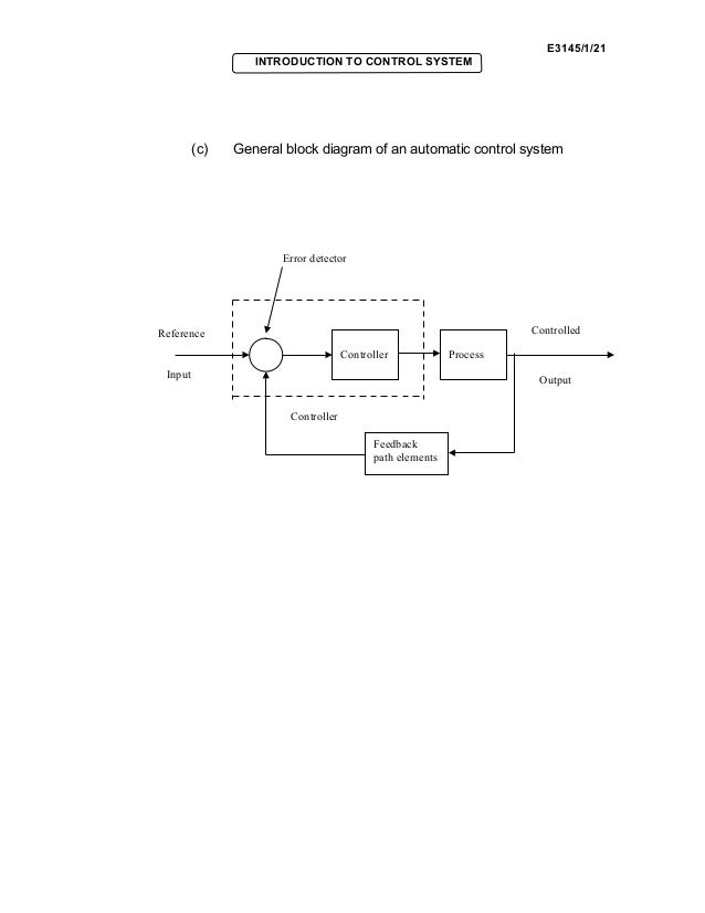 Basic Control System unit1