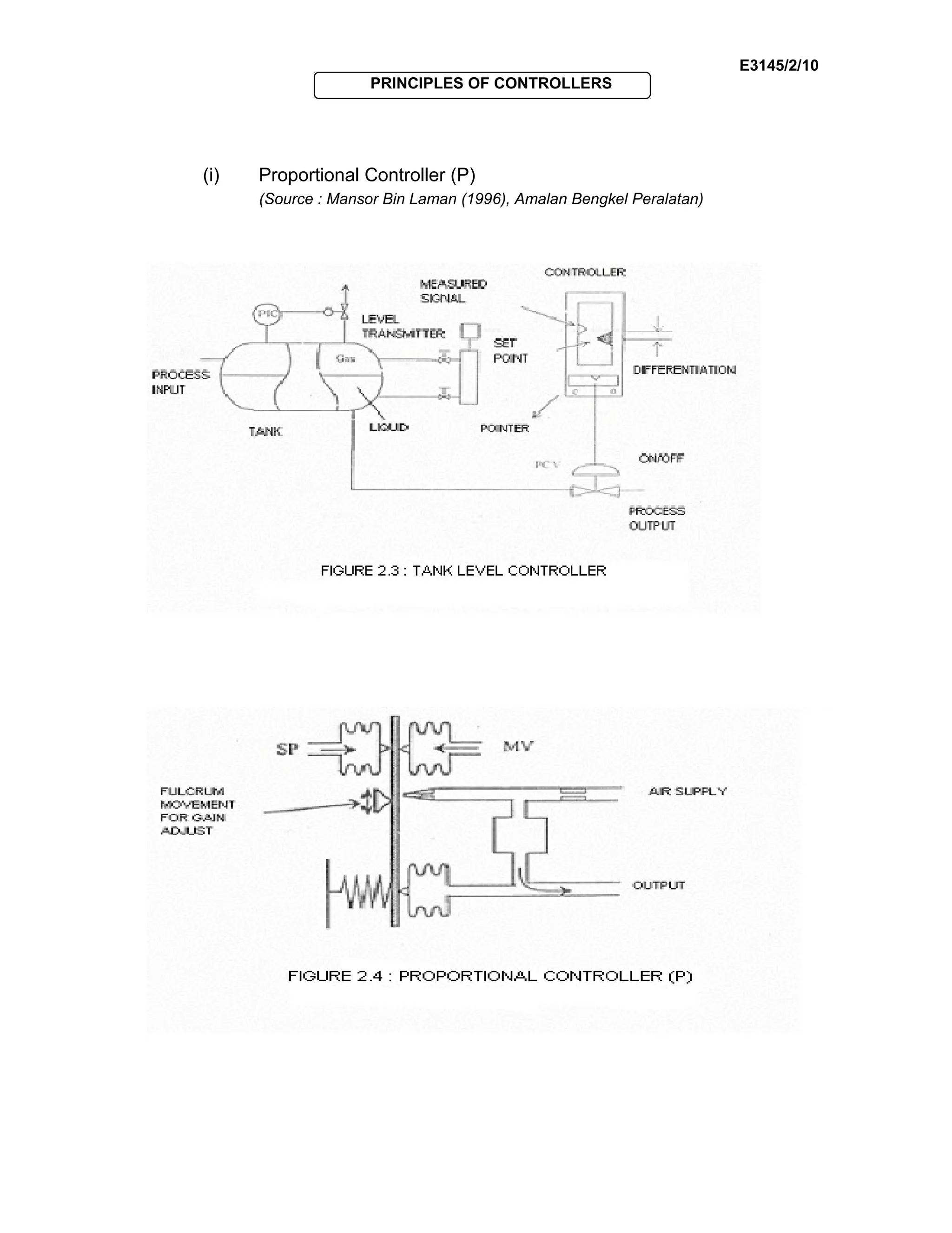 E3145/2/10
PRINCIPLES OF CONTROLLERS
(i) Proportional Controller (P)
(Source : Mansor Bin Laman (1996), Amalan Bengkel Peralatan)
 