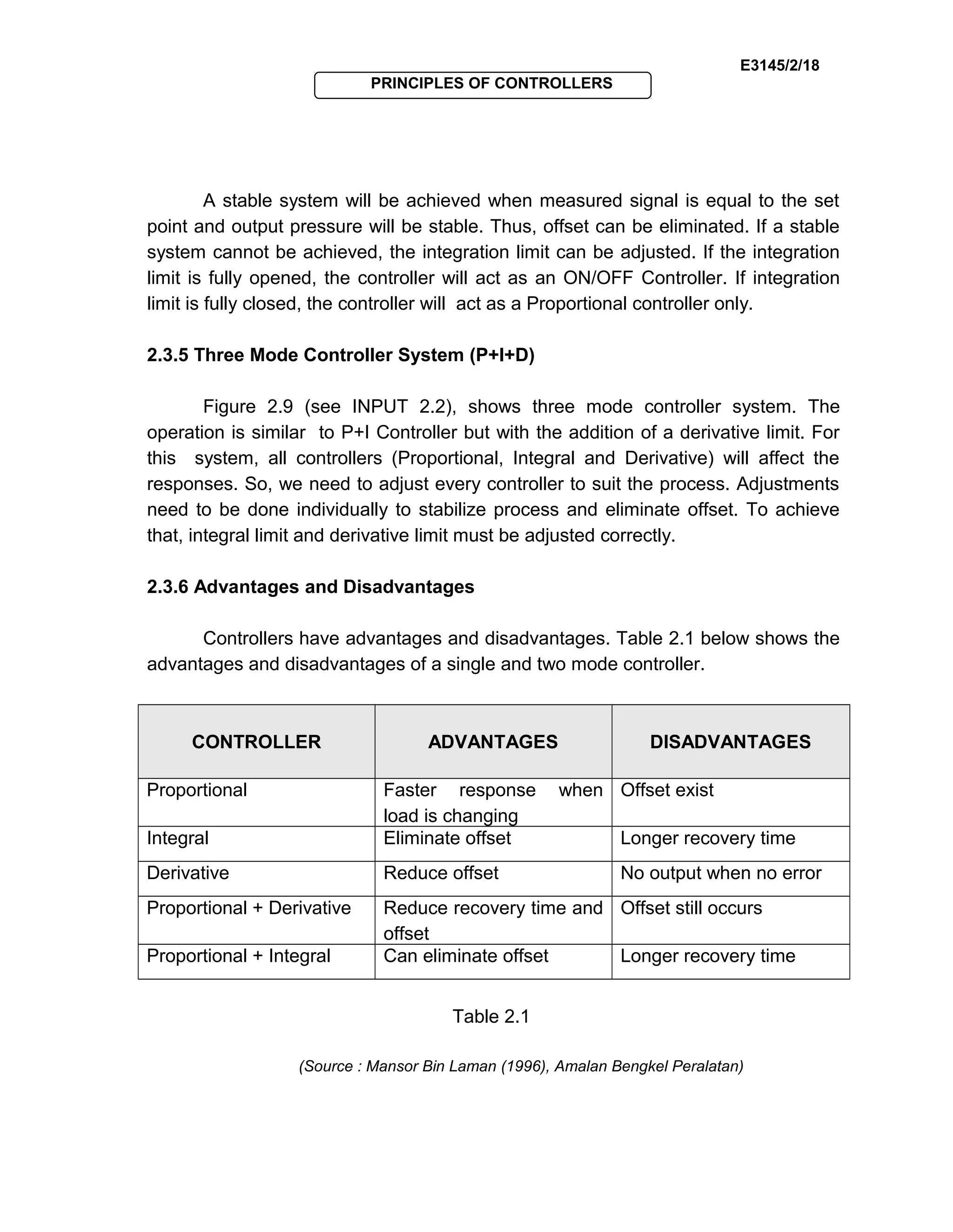 E3145/2/18
PRINCIPLES OF CONTROLLERS
A stable system will be achieved when measured signal is equal to the set
point and output pressure will be stable. Thus, offset can be eliminated. If a stable
system cannot be achieved, the integration limit can be adjusted. If the integration
limit is fully opened, the controller will act as an ON/OFF Controller. If integration
limit is fully closed, the controller will act as a Proportional controller only.
2.3.5 Three Mode Controller System (P+I+D)
Figure 2.9 (see INPUT 2.2), shows three mode controller system. The
operation is similar to P+I Controller but with the addition of a derivative limit. For
this system, all controllers (Proportional, Integral and Derivative) will affect the
responses. So, we need to adjust every controller to suit the process. Adjustments
need to be done individually to stabilize process and eliminate offset. To achieve
that, integral limit and derivative limit must be adjusted correctly.
2.3.6 Advantages and Disadvantages
Controllers have advantages and disadvantages. Table 2.1 below shows the
advantages and disadvantages of a single and two mode controller.
CONTROLLER ADVANTAGES DISADVANTAGES
Proportional Faster response when
load is changing
Offset exist
Integral Eliminate offset Longer recovery time
Derivative Reduce offset No output when no error
Proportional + Derivative Reduce recovery time and
offset
Offset still occurs
Proportional + Integral Can eliminate offset Longer recovery time
Table 2.1
(Source : Mansor Bin Laman (1996), Amalan Bengkel Peralatan)
 