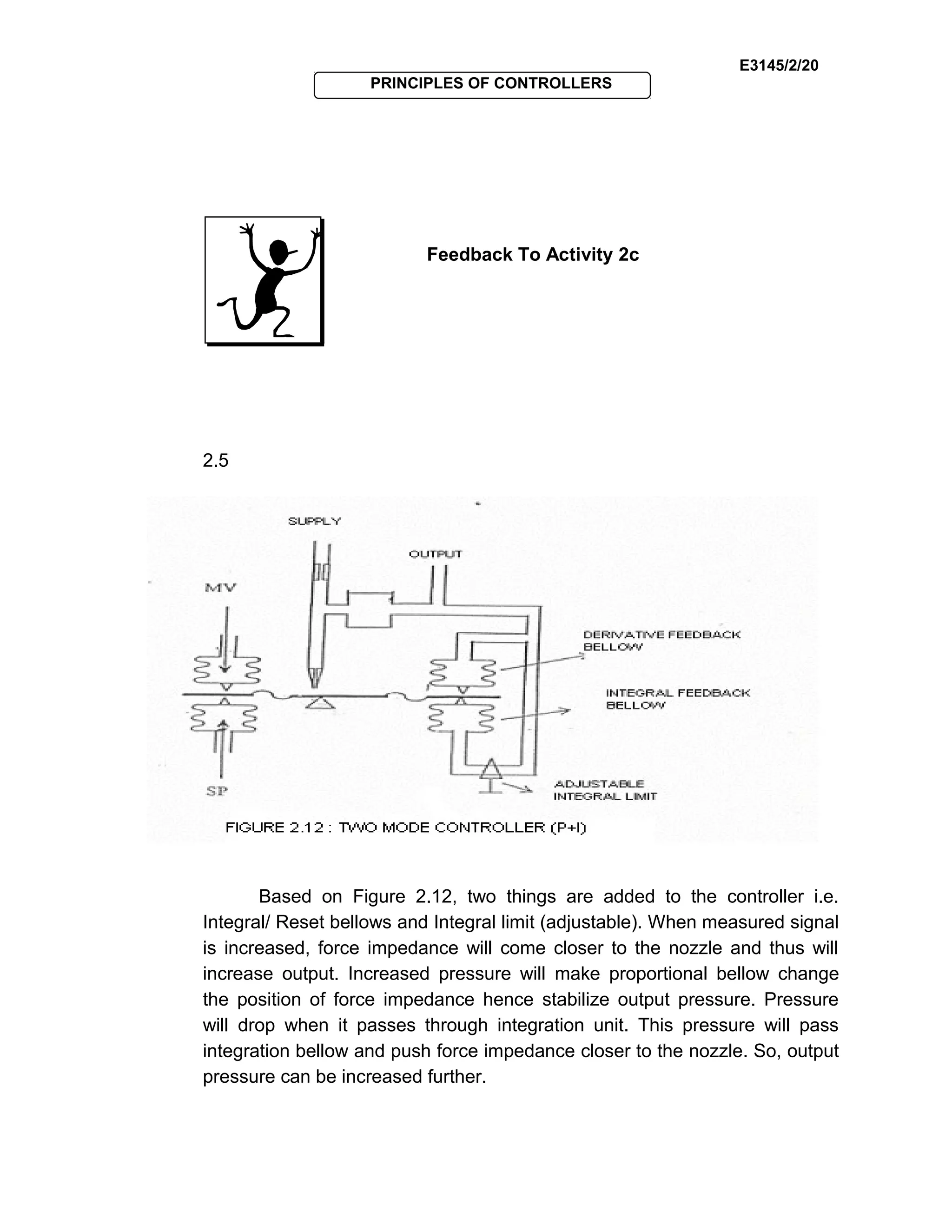 E3145/2/20
PRINCIPLES OF CONTROLLERS
Feedback To Activity 2c
2.5
Based on Figure 2.12, two things are added to the controller i.e.
Integral/ Reset bellows and Integral limit (adjustable). When measured signal
is increased, force impedance will come closer to the nozzle and thus will
increase output. Increased pressure will make proportional bellow change
the position of force impedance hence stabilize output pressure. Pressure
will drop when it passes through integration unit. This pressure will pass
integration bellow and push force impedance closer to the nozzle. So, output
pressure can be increased further.
 