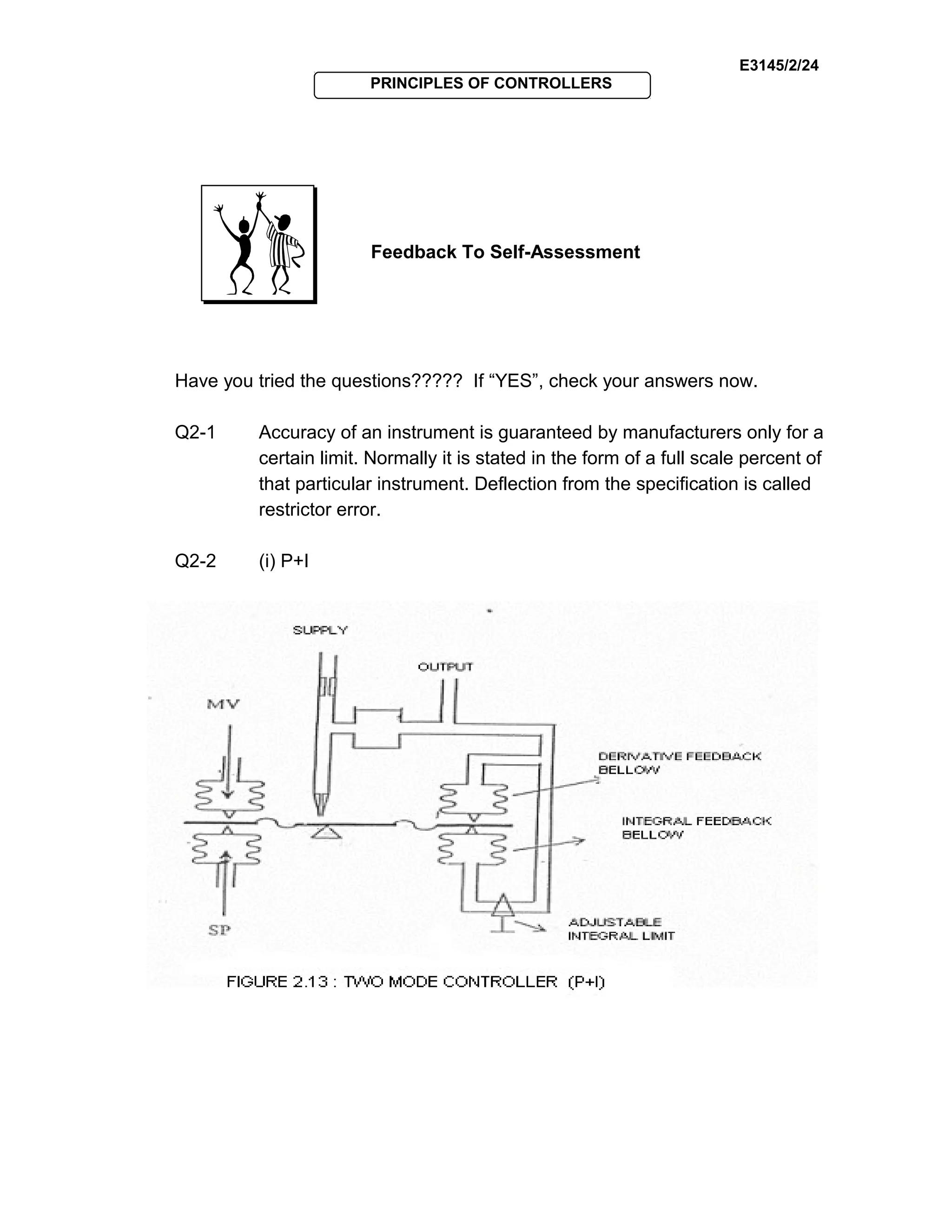E3145/2/24
PRINCIPLES OF CONTROLLERS
Feedback To Self-Assessment
Have you tried the questions????? If “YES”, check your answers now.
Q2-1 Accuracy of an instrument is guaranteed by manufacturers only for a
certain limit. Normally it is stated in the form of a full scale percent of
that particular instrument. Deflection from the specification is called
restrictor error.
Q2-2 (i) P+I
 