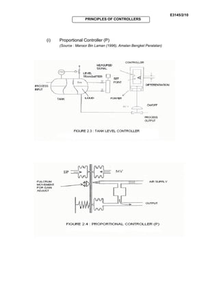 E3145/2/10
PRINCIPLES OF CONTROLLERS
(i) Proportional Controller (P)
(Source : Mansor Bin Laman (1996), Amalan Bengkel Peralatan)
 