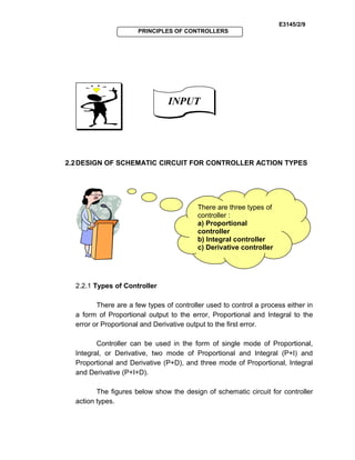 E3145/2/9
PRINCIPLES OF CONTROLLERS
2.2DESIGN OF SCHEMATIC CIRCUIT FOR CONTROLLER ACTION TYPES
2.2.1 Types of Controller
There are a few types of controller used to control a process either in
a form of Proportional output to the error, Proportional and Integral to the
error or Proportional and Derivative output to the first error.
Controller can be used in the form of single mode of Proportional,
Integral, or Derivative, two mode of Proportional and Integral (P+I) and
Proportional and Derivative (P+D), and three mode of Proportional, Integral
and Derivative (P+I+D).
The figures below show the design of schematic circuit for controller
action types.
There are three types of
controller :
a) Proportional
controller
b) Integral controller
c) Derivative controller
INPUTINPUT
 