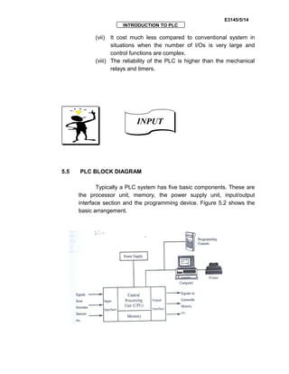 E3145/5/14
INTRODUCTION TO PLC
(vii) It cost much less compared to conventional system in
situations when the number of I/Os is very large and
control functions are complex.
(viii) The reliability of the PLC is higher than the mechanical
relays and timers.
5.5 PLC BLOCK DIAGRAM
Typically a PLC system has five basic components. These are
the processor unit, memory, the power supply unit, input/output
interface section and the programming device. Figure 5.2 shows the
basic arrangement.
INPUTINPUT
 