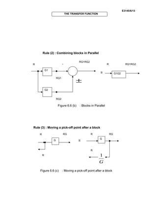 E3145/6/13
THE TRANSFER FUNCTION
Rule (2) : Combining blocks in Parallel
≡
Figure 6.6 (b) : Blocks in Parallel
Rule (3) : Moving a pick-off point after a block
≡
Figure 6.6 (c) : Moving a pick-off point after a block
G1
G2
RG1
R
±
+
RG1RG2
G1G2
RG1RG2R
RG2
G
RG
R
R
G
R RG
G
1
R
 