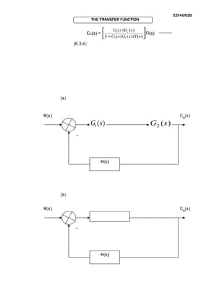 E3145/6/20
THE TRANSFER FUNCTION
CR(s) = 





+ )()()(1
)()(
21
21
sHsGsG
sGsG
R(s)
(6.3.4)
(a)
(b)
)(1 sG )(2 sG
H(s)
R(s) CR
(s)
-
H(s)
R(s) CR
(s)
-
 