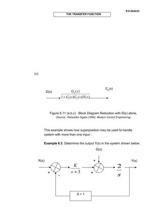E3145/6/23
THE TRANSFER FUNCTION
(c)
Figure 6.11 (a,b,c) : Block Diagram Reduction with D(s) alone.
(Source : Katsuhiko Ogata (1990), Modern Control Engineering)
This example shows how superposition may be used to handle
system with more than one input :
Example 6.3: Determine the output Y(s) in the system shown below.
3+s
K
s
2
S + 1
R(s)
D(s)
Y(s)
-
+
+ +
)()()(1
)(
21
2
sHsGsG
sG
+
D(s)
CD
(s)
 