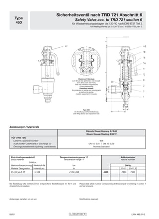 Type
460
Sicherheitsventil nach TRD 721 Abschnitt 6
Safety Valve acc. to TRD 721 section 6
für Wasserheizungsanlagen bis 120 °C nach DIN 4751 Teil 2
for Heating Plants up to 120 °C acc. to DIN 4751 part 2
Änderungen behalten wir uns vor. Modifications reserved.
Elastomer-Faltenbalg
zum Schutz der gleitenden und bewegli-
chen Teile sowie der Feder,
Teller mit metallisch abgestützter
O-Ring-Abdichtung
Elastomer bellows
for protection of sliding and moving parts
as well as the spring,
metallic supported O-ring disc
Type 460
mit Anlüftung und Kontrollbohrung
with lifting device and inspection hole
Bei Bestellung bitte Artikelnummer entsprechend Bestellbeispiel im Teil 1 und
Ansprechdruck angeben.
Please state article number corresponding to the example for ordering in section 1
and set pressure.
Eintrittskörperwerkstoff Temperatureinsatzgrenze °C Artikelnummer
Body material Temperature range °F Article Number
DIN EN
Werkstoffbezeichnung Werkstoff-Nr. bis DN/do
Material Designation Material No. to 15/13 20/17,5
X14 CrMoS 17 1.4104 +120/+248 4603 .7853 .7863
Zulassungen/Approvals
Dämpfe/Gase/Heizung D/G/H
Steam/Gases/Heating S/G/H
TÜV (TRD 721)
Listennr./Approval number 909
Ausflußziffer/Coefficient of discharge αd DN 15: 0,81 / DN 20: 0,79
Öffnungscharakteristik/Opening characteristic Normal/Standard
05/01 LWN 486.01-E
 