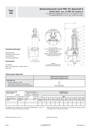 Gehäusewerkstoff Flanschanschlüsse Artikelnummer
Body material Flange connections Article number
DIN EN nach/acc. to DIN PN
Werkstoffbezeichnung Werkstoff-Nr. Eintritt Austritt DN
Material Designation Material No. Inlet Outlet 20 25 32 40 50 65 80 100 125 150
GG-25 0.6025 16 16 4401 .3501 .3511 .3521 .3531 .3541 .3551 .3561 .3571 .3581 .3591
Type
440
Sicherheitsventil nach TRD 721 Abschnitt 6
Safety Valve acc. to TRD 721 section 6
für Wasserheizungsanlagen bis 120 °C nach DIN 4751 Teil 2
for Heating Plants up to 120 °C acc. to DIN 4751 part 2
Zusatzausrüstungen
Hubbegrenzung
Gehäuse aus GP 240 GH
bzw. GGG-40.3
Entwässerungsbohrung
Accessories
Lift stopper
Body in cast steel resp. nodular cast iron
Drain hole
Type 440
mit Anlüftung und Kontrollbohrung
with lifting device and inspection hole
Änderungen behalten wir uns vor. Modifications reserved.
Elastomer-Faltenbalg
zum Schutz der gleitenden und beweglichen
Teile sowie der Feder,
Teller mit metallisch abgestützter
O-Ring-Abdichtung
Elastomer bellows for protection of sliding
and moving parts as well as the spring,
metallic supported O-ring disc
Bei Bestellung bitte Artikelnummer entsprechend Bestellbeispiel im Teil 1, An-
sprechdruck und ggf. Zusatzausrüstung angeben.
Please state article number corresponding to the example for ordering in section
1, set pressure and if necessary, accessories.
Zulassungen/Approvals
Dämpfe/Gase/Heizung D/G/H
Steam/Gases/Heating S/G/H
TÜV (TRD 721)
Listennr./Approval number 637
Ausflußziffer/Coefficient of discharge αd 0,7
Öffnungscharakteristik/Opening characteristic Normal/Standard
03/01 LWN 486.01-E
 