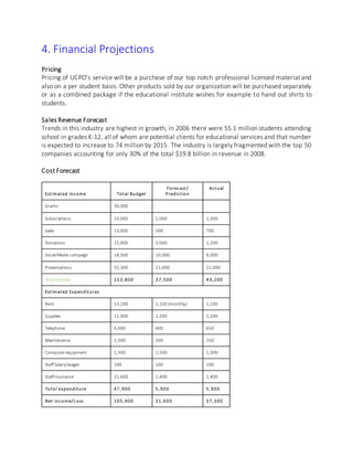 4. Financial Projections
Pricing
Pricing of UCPO’s service will be a purchase of our top notch professional licensed material and
also on a per student basis. Other products sold by our organization will be purchased separately
or as a combined package if the educational institute wishes for example to hand out shirts to
students.
Sales Revenue Forecast
Trends in this industry are highest in growth, in 2006 there were 55.1 million students attending
school in grades K-12, all of whom are potential clients for educational services and that number
is expected to increase to 74 million by 2015. The industry is largely fragmented with the top 50
companies accounting for only 30% of the total $19.8 billion in revenue in 2008.
Cost Forecast
Estimated income Total Budget
Forecast/
Prediction
Actual
Grants 30,000
Subscriptions 14,000 2,000 1,300
Sales 13,000 500 700
Donations 23,000 3,000 1,200
SocialMedia campaign 18,500 10,000 9,000
Presentations 55,300 22,000 22,000
TotalIncome 153,800 37,500 43,200
Estimated Expenditures
Rent 13,200 1,100 (monthly) 1,100
Supplies 11,000 1,200 1,200
Telephone 4,000 400 650
Maintenance 2,500 200 150
Computer equipment 1,500 1,500 1,300
Staff Salary/wages 100 100 100
Staff Insurance 15,600 1,400 1,400
Total expenditure 47,900 5,900 5,900
Net income/Loss 105,900 31,600 37,300
 