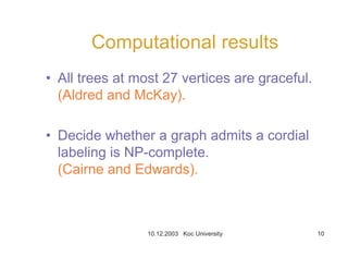 10.12.2003 Koc University 10
Computational results
• All trees at most 27 vertices are graceful.
(Aldred and McKay).
• Decide whether a graph admits a cordial
labeling is NP-complete.
(Cairne and Edwards).
 