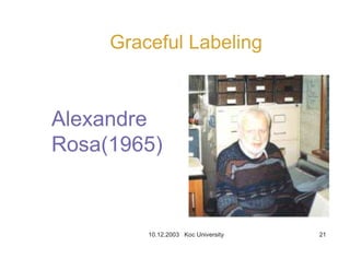 10.12.2003 Koc University 21
Graceful Labeling
Alexandre
Rosa(1965)
 