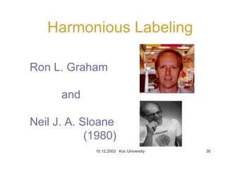 10.12.2003 Koc University 30
Harmonious Labeling
Ron L. Graham
and
Neil J. A. Sloane
(1980)
 