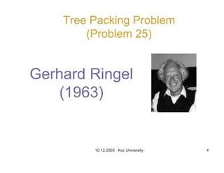 10.12.2003 Koc University 4
Tree Packing Problem
(Problem 25)
Gerhard Ringel
(1963)
 