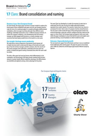 www.brandarchitects.com © BrandArchitects 2012
17 Claro: Brand consolidation and naming
European
Territories17
Country
Managers17
Business issue: New European brand
Our client Antalis (the largest paper merchant in Europe) needed to condense the
brand equity of three established trade papers into one, pan-European brand to
make the most of its marketing budget in a crowded and largely undifferentiated
marketplace, where one paper was being sold under three different names
(Challenger, Silverblade and EuroArt) across 17 different European territories.To
achieve the company’s ambitions, it was absolutely key that each territory
manager was fully engaged with the process, as country managers were
concerned that brand equity would be lost in the transfer to a new name.
Our insight: Heritage meets modernity
We undertook an intense programme of perceptual research groups and
in-depth interviews both to understand the legacy of the brands and to gain
buy-in from the territory managers and their customers. Once the concerns of
the country managers were understood, a rationale for the new name was
written, circulated and agreed creating a framework from which the name could
be written.
The white, offset paper had some key features which differentiated it in the
marketplace: the long heritage of the legacy brands combined with the latest
advances in product quality offered competitive advantage: this differentiation
was identified and explored as being a clever advantage for the printer.
The name‘Claro’was developed as it evokes the meaning‘to make clear or
understood’from the Latin, but also the readily understood European
equivalent from modern Spanish.The strap line,‘clearly clever,’was chosen to
accompany the name. Claro is clear in its purpose, function and performance.
The new name is built on both the legacy of the existing brands and the new
technical advantages, giving the customer confidence that they could trust the
paper as a clever choice. Pan-European legal and linguistic checks were made
within the paper marketplace to ensure that both the name and strapline were
protected; forming a secure foundation on which to build new value.
Outcome: Unprecidented growth
The new brand won support from all territories and Claro is now an established
brand challenging other existing papers.The paper has grown across Europe
and in 2008 was ranked the seventh largest paper brand inWestern Europe by
Opticom.
www.brandarchitects.com
Challenger
EuroArt
Silverblade
Retain Brand Equity
of the existing Brands
Clearly Clever
Pan-European legal and linguistic checks
 