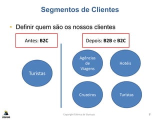 Segmentos de Clientes
• Definir quem são os nossos clientes
Copyright Fábrica de Startups 7
Turistas
Agências
de
Viagens
Cruzeiros
Hotéis
Turistas
Antes: B2C Depois: B2B e B2C
 
