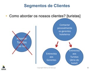 Segmentos de Clientes
• Como abordar os nossos clientes? [turistas]
Copyright Fábrica de Startups 8
Abordar
Turistas
na rua
Contactar
pessoalmente
os gerentes
hoteleiros
Entrevista
aos
Gerentes
Entrevista
aos
Turistas
(átrio do
hotel)
 