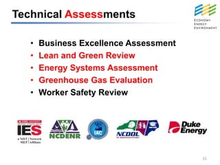 Technical Assessments

   •   Business Excellence Assessment
   •   Lean and Green Review
   •   Energy Systems Assessment
   •   Greenhouse Gas Evaluation
   •   Worker Safety Review




                                        11
 