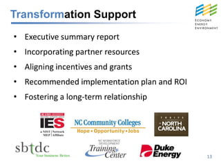 Transformation Support
• Executive summary report
• Incorporating partner resources
• Aligning incentives and grants
• Recommended implementation plan and ROI
• Fostering a long-term relationship




                                            13
 