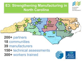 E3: Strengthening Manufacturing in
          North Carolina




200+ partners
18 communities
39 manufacturers
150+ technical assessments
300+ workers trained
                                     5
 