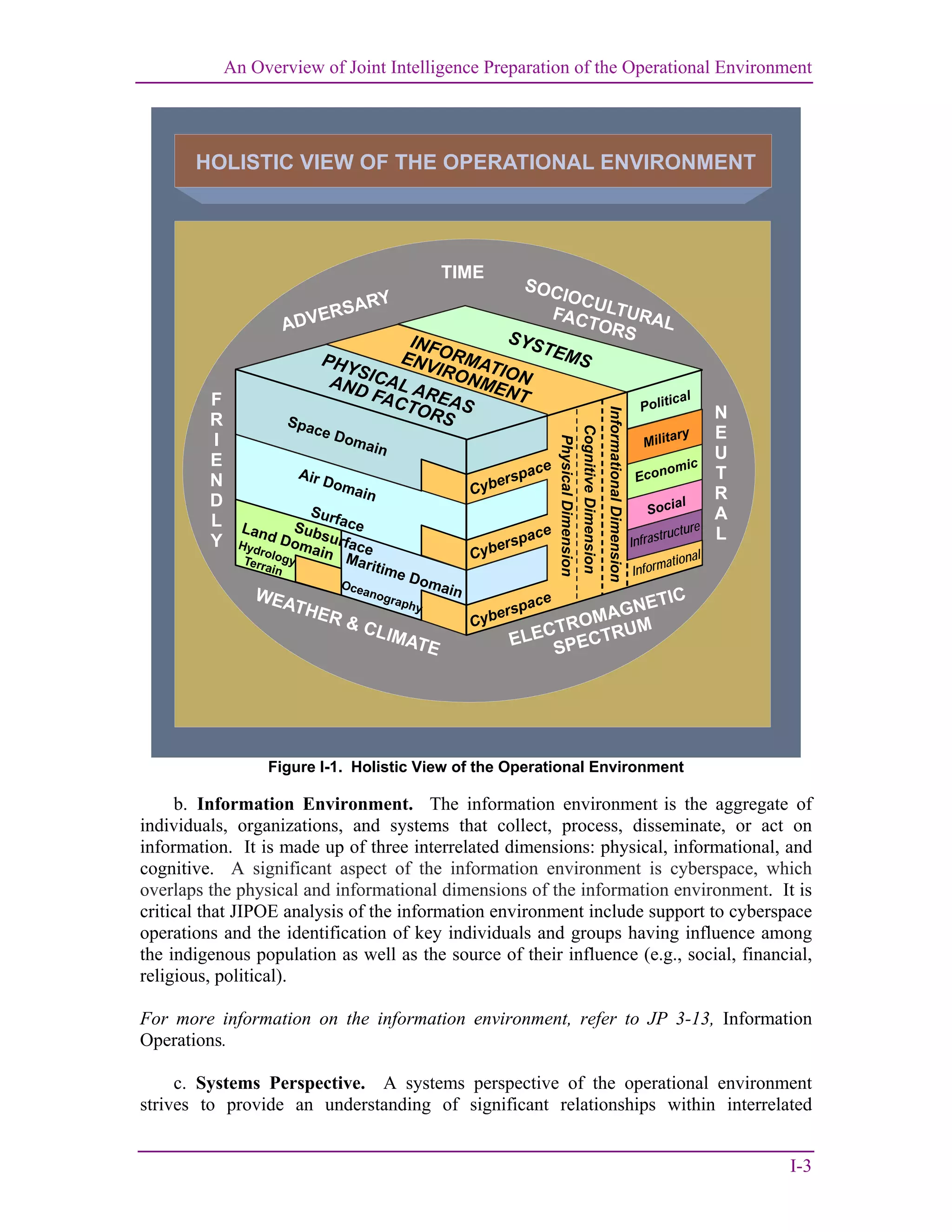 jp2-01-3 | PDF