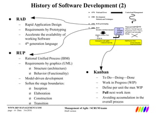 Management of Agile / SCRUM teams
Draft version
WWW.IRP-MANAGEMENT.COM
page: ‹#› Date: 24-6-2016
History of Software Development (2)
 RAD
– Rapid Application Design
– Requirements by Prototyping
– Accelerate the availability of
working Software
– 4th generation language
 RUP
– Rational Unified Process (IBM)
– Requirements by graphics (UML)
 Structure (architecture)
 Behavior (Functionality)
– Model-driven development
– Soften the stage boundaries:
 Inception
 Elaboration
 Construction
 Transition
 Kanban
– To Do—Doing—Done
– Work in Progress (WIP)
– Define per unit the max WIP
– Pull next work item
– Avoiding accumulation in the
overall process
 