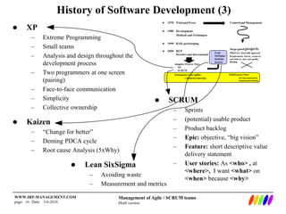 Management of Agile / SCRUM teams
Draft version
WWW.IRP-MANAGEMENT.COM
page: ‹#› Date: 24-6-2016
History of Software Development (3)
 XP
– Extreme Programming
– Small teams
– Analysis and design throughout the
development process
– Two programmers at one screen
(pairing)
– Face-to-face communication
– Simplicity
– Collective ownership
 SCRUM
– Sprints
– (potential) usable product
– Product backlog
– Epic: objective, “big vision”
– Feature: short descriptive value
delivery statement
– User stories: As <who> , at
<where>, I want <what> on
<when> because <why>
 Kaizen
– “Change for better”
– Deming PDCA cycle
– Root cause Analysis (5xWhy)
 Lean SixSigma
– Avoiding waste
– Measurement and metrics
 