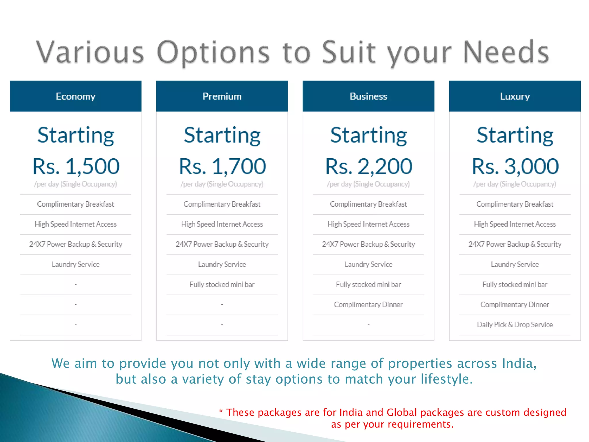 We aim to provide you not only with a wide range of properties across India,
but also a variety of stay options to match your lifestyle.
* These packages are for India and Global packages are custom designed
as per your requirements.
 