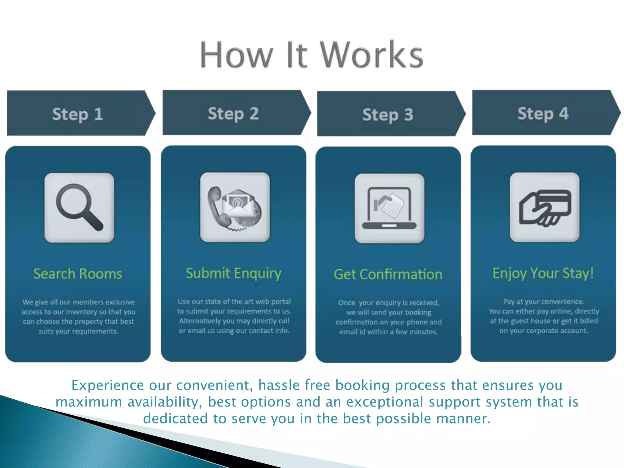 Experience our convenient, hassle free booking process that ensures you
maximum availability, best options and an exceptional support system that is
dedicated to serve you in the best possible manner.
 