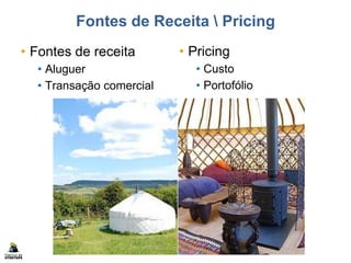 Fontes de Receita  Pricing
• Fontes de receita
• Aluguer
• Transação comercial
• Pricing
• Custo
• Portofólio
 