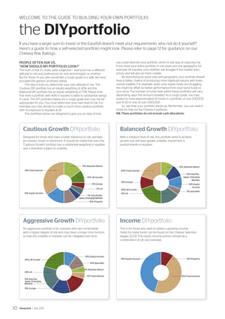PEOPLE OFTEN ASK US,
“HOW SHOULD MY PORTFOLIO LOOK?”
The truth is that it’s really quite subjective – everyone has a different
attitude to risk and preferences for one sector/region or another.
But for those of you who would like a rough guide to a split, we have
provided the generic portfolios below.
The idea is that you determine your own attitude to risk. The
Cautious DIY portfolio has an equity weighting of 40% and the
Balanced DIY portfolio has an equity weighting of 70%. Please note
that even a portfolio with 40% in equities is liable to substantial swings
in value. The DIY portfolios below are a rough guide and may not be
appropriate for you. You must determine your own level of risk. For
example, you may decide to create a much more cautious portfolio
with no exposure to equities at all.
The portfolios below are designed to give you an idea of how
you could diversify your portfolio, which is one way of reducing risk.
If you have your entire portfolio in one asset and one geography, for
example UK equities, your portfolio will struggle if this market does
poorly and will also be more volatile.
By diversifying by asset class and geography your portfolio should
have a better chance of producing more balanced returns with lower
overall volatility. For example, when your equity funds are struggling
this might be offset by better performance from your bond funds or
vice versa. The number of funds held within these portfolios will vary
depending upon the amount invested. As a rough guide, you may
expect to have approximately 10 funds in a portfolio of over £30,000
and 15-20 in one of over £100,000.
So, see how your portfolio stacks up. Remember, you can switch
funds for free via the Chelsea FundStore.
NB: These portfolios do not include cash allocations.
35% Fixed Interest -------------------------------––•
15% Equity Income –––-----------------------–––•
•–––------------------––– 15% Absolute Return
•–––-------------–––10% UK Growth
•–––----------------------------–––5% Europe
•–––--------------------------------------------––––5% US
•–––-–––––––---–––5% Asia Pacific,
Japan, Emerging Markets
•–––---------------------------------------------–––10% Property
20% UK Growth -------------------------------––––•
20% US –––---------------------------------------–––•
15% Asia Pac,
Japan, Emerging
Markets –––----------------------------------------------------------------------–––•
15% Europe ––––------------------------------------------------------------------------------------------------––•
•----------------------------------–––– 10% Equity Income
•-------------------------------––––10% Specialist
•----––––5% Absolute Return
•--------––––5% Fixed Interest
45% Equity Income -----------------------------–––• •------------–––––––––––-----------------––– 10% Property
•----------------––– 45% Fixed Interest
20% Fixed Interest ––––------------------------––•
10% Europe ------------------------------------––•
20% UK Growth ----–---------------------–––•
15% US -------------------------------------------------------------------------------------------------------------––•
•––------------------–––– 10% Absolute Return
•––------------------–––10% Asia Pac,
Japan, Emerging
Markets
•––-----------------------––––10% Equity
Income
•––----------------––––5% Specialist
WELCOME TO THE GUIDE TO BUILDING YOUR OWN PORTFOLIO:
the DIYportfolio
If you have a larger sum to invest or the EasyISA doesn’t meet your requirements, why not do it yourself?
Here’s a guide to how a self-selected portfolio might look. Please refer to page 12 for guidance on our
Chelsea Risk Ratings.
Cautious Growth DIYportfolio
Designed for those who have a lower tolerance to risk, perhaps
an investor closer to retirement. It should be noted that even the
‘Cautious Growth’ portfolio has a substantial weighting in equities
and is therefore subject to volatility.
Aggressive Growth DIYportfolio
An aggressive portfolio is for investors who are comfortable
with a higher degree of risk and may have a longer time horizon,
so that any volatility in markets can be mitigated over time.
Balanced Growth DIYportfolio
With a medium level of risk, this portfolio aims to achieve
growth, but will have greater volatility. Investment is
predominantly in equities.
Income DIYportfolio
This is for those who wish to obtain a growing income.
Yields for these funds can be found on the Chelsea Selection
(pages 22-23). The equity income portion should be a
combination of UK and overseas.
Viewpoint / July 201510
 