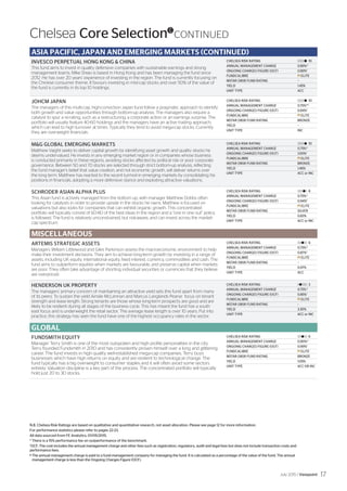 ASIA PACIFIC, JAPAN AND EMERGING MARKETS (CONTINUED)
INVESCO PERPETUAL HONG KONG  CHINA
This fund aims to invest in quality defensive companies with sustainable earnings and strong
management teams. Mike Shiao is based in Hong Kong and has been managing the fund since
2012. He has over 20 years’ experience of investing in the region. The fund is currently focusing on
the Chinese consumer theme. It favours investing in mid-cap stocks and over 50% of the value of
the fund is currently in its top 10 holdings.
CHELSEA RISK RATING	 |||||||||l 10­­
ANNUAL MANAGEMENT CHARGE	 0.89%#
ONGOING CHARGES FIGURE (OCF)	 0.89%†
FUNDCALIBRE	 e ELITE
MSTAR OBSR FUND RATING	 –
YIELD	1.45%
UNIT TYPE	 ACC
JOHCM JAPAN
The managers of this multi-cap, high-conviction Japan fund follow a pragmatic approach to identify
both growth and value opportunities through bottom-up analysis. The managers also require a
catalyst to spur a re-rating, such as a restructuring, a corporate action or an earnings surprise. The
portfolio will usually feature 40-60 holdings and the managers have an active trading approach,
which can lead to high turnover at times. Typically they tend to avoid mega-cap stocks. Currently
they are overweight financials.
CHELSEA RISK RATING	 |||||||||l 10­­
ANNUAL MANAGEMENT CHARGE	 0.75%*#
ONGOING CHARGES FIGURE (OCF)	 0.84%†
FUNDCALIBRE	 e ELITE
MSTAR OBSR FUND RATING	 BRONZE
YIELD	–
UNIT TYPE	 INC
MG GLOBAL EMERGING MARKETS
Matthew Vaight seeks to deliver capital growth by identifying asset growth and quality stocks he
deems undervalued. He invests in any emerging market region or in companies whose business
is conducted primarily in these regions, avoiding stocks affected by political risk or poor corporate
governance. Between 50 and 70 stocks are selected through strict bottom-up analysis, reflecting
the fund manager’s belief that value creation, and not economic growth, will deliver returns over
the long term. Matthew has reacted to the recent turmoil in emerging markets by consolidating his
positions in financials, adopting a more defensive stance and exploiting attractive valuations.
CHELSEA RISK RATING	 |||||||||l 10­­
ANNUAL MANAGEMENT CHARGE	 0.75%#
ONGOING CHARGES FIGURE (OCF)	 1.00%†
FUNDCALIBRE	 e ELITE
MSTAR OBSR FUND RATING	 BRONZE
YIELD	1.46%
UNIT TYPE	 ACC or INC
SCHRODER ASIAN ALPHA PLUS
This Asian fund is actively managed from the bottom up, with manager Matthew Dobbs often
looking for catalysts in order to provide upside in the stocks he owns. Matthew is focused on
valuations but also looks for companies that can exhibit organic growth. This concentrated
portfolio will typically consist of 60-80 of the best ideas in the region and a “one in one out” policy
is followed. The fund is relatively unconstrained, but risk-aware, and can invest across the market-
cap spectrum.
CHELSEA RISK RATING	 |||||||l|| 8
ANNUAL MANAGEMENT CHARGE	 0.75%#
ONGOING CHARGES FIGURE (OCF)	 0.94%†
FUNDCALIBRE	 e ELITE
MSTAR OBSR FUND RATING	 SILVER
YIELD	0.83%
UNIT TYPE	 ACC or INC
MISCELLANEOUS
ARTEMIS STRATEGIC ASSETS
Managers William Littlewood and Giles Parkinson assess the macroeconomic environment to help
make their investment decisions. They aim to achieve long-term growth by investing in a range of
assets, including UK equity, international equity, fixed interest, currency, commodities and cash. The
fund aims to outperform equities when markets are favourable, and preserve capital when markets
are poor. They often take advantage of shorting individual securities or currencies that they believe
are overpriced.
CHELSEA RISK RATING	 |||||l|||| 6
ANNUAL MANAGEMENT CHARGE	 0.75%#
ONGOING CHARGES FIGURE (OCF)	 0.87%†
FUNDCALIBRE	 e ELITE
MSTAR OBSR FUND RATING	 –
YIELD	0.47%
UNIT TYPE	 ACC
HENDERSON UK PROPERTY
The managers’ primary concern of maintaining an attractive yield sets this fund apart from many
of its peers. To sustain the yield Ainslie McLennan and Marcus Langlands Pearse focus on tenant
strength and lease length. Strong tenants are those whose long-term prospects are good and are
likely to be resilient during all stages of the business cycle. This has meant the fund has a south
east focus and is underweight the retail sector. The average lease length is over 10 years. Put into
practice, this strategy has seen the fund have one of the highest occupancy rates in the sector.
CHELSEA RISK RATING	 ||l||||||| 3
ANNUAL MANAGEMENT CHARGE	 0.75%#
ONGOING CHARGES FIGURE (OCF)	 0.85%†
FUNDCALIBRE	 e ELITE
MSTAR OBSR FUND RATING	 –
YIELD	3.30%
UNIT TYPE	 ACC or INC
GLOBAL
FUNDSMITH EQUITY
Manager Terry Smith is one of the most outspoken and high profile personalities in the city.
Terry founded Fundsmith in 2010 and has consistently proven himself over a long and glittering
career. The fund invests in high quality well-established mega-cap companies. Terry buys
businesses which have high returns on equity and are resilient to technological change. The
fund typically has a big overweight to consumer staples and it will often avoid some sectors
entirely. Valuation discipline is a key part of the process. The concentrated portfolio will typically
hold just 20 to 30 stocks.
CHELSEA RISK RATING	 |||||l|||| 6
ANNUAL MANAGEMENT CHARGE	 0.90%#
ONGOING CHARGES FIGURE (OCF)	 0.99%†
FUNDCALIBRE	 e ELITE
MSTAR OBSR FUND RATING	 BRONZE
YIELD	1.05%
UNIT TYPE	 ACC OR INC
Chelsea Core SelectionC
CONTINUED
N.B. Chelsea Risk Ratings are based on qualitative and quantitative research, not asset allocation. Please see page 12 for more information.
For performance statistics please refer to pages 22-23.
All data sourced from FE Analytics, 01/05/2015.
* There is a 15% performance fee on outperformance of the benchmark.
†
OCF: The cost includes the annual management charge and other fees such as registration, regulatory, audit and legal fees but does not include transaction costs and
performance fees.
# The annual management charge is paid to a fund management company for managing the fund. It is calculated as a percentage of the value of the fund. The annual
management charge is less than the Ongoing Charges Figure (OCF).
July 2015 / Viewpoint 17
 