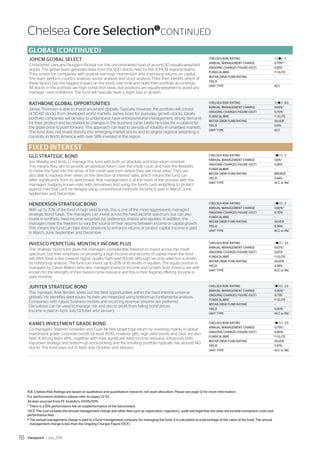 GLOBAL (CONTINUED)
JOHCM GLOBAL SELECT
Christopher Lees and Nudgem Richyal run this unconstrained fund of around 50 equally-weighted
stocks. The global team generate ideas from the 500 stocks held by the JOHCM regional teams.
They screen for companies with positive earnings momentum and improving returns on capital.
The team perform country analysis, sector analysis and stock analysis. They then identify which of
these factors has the biggest impact on the stock over time and build their portfolio accordingly.
All stocks in the portfolio are high conviction ideas, but positions are equally-weighted to avoid any
manager overconfidence. The fund will typically have a slight bias to growth.
CHELSEA RISK RATING	 ||||||l||| 7
ANNUAL MANAGEMENT CHARGE	 0.75%*#
ONGOING CHARGES FIGURE (OCF)	 0.81%†
FUNDCALIBRE	 e ELITE
MSTAR OBSR FUND RATING	 –
YIELD	–
UNIT TYPE	 ACC
RATHBONE GLOBAL OPPORTUNITIES
James Thomson is able to invest anywhere globally. Typically, however, the portfolio will consist
of 50-60 stocks from developed world markets. James looks for pure-play growth stocks. Ideally
portfolio companies will be easy to understand, have entrepreneurial management, strong demand
for their product and be resilient to changes in the business cycle. Lastly he looks for a catalyst for
the share price to push forward. This approach can lead to periods of volatility in unsettled markets.
The fund does not invest directly into emerging market stocks and its largest regional weighting is
currently in North America, with over 58% invested in the region.
CHELSEA RISK RATING	 |||||l|||| 6.5
ANNUAL MANAGEMENT CHARGE	 0.65%#
ONGOING CHARGES FIGURE (OCF)	 0.70%†
FUNDCALIBRE	 e ELITE
MSTAR OBSR FUND RATING	 SILVER
YIELD	0.11%
UNIT TYPE	 ACC
FIXED INTEREST
GLG STRATEGIC BOND
Jon Mawby and Andy Li manage this fund with both an absolute and total return mindset.
This means they aim to provide an absolute return over the credit cycle, and have the flexibility
to move the fund into the areas of the credit spectrum where they see most value. They are
also able to express their views on the direction of interest rates, which means the fund can
differ significantly from its benchmark. Risk management is at the heart of the process, with the
managers hedging known risks with derivatives and using the fund’s cash weighting to protect
against risks that can’t be hedged using conventional methods. Income is paid in March, June,
September and December.
CHELSEA RISK RATING	 ||l||||||| 3
ANNUAL MANAGEMENT CHARGE	 0.6%#
ONGOING CHARGES FIGURE (OCF)	 0.81%†
FUNDCALIBRE	–
MSTAR OBSR FUND RATING	 BRONZE
YIELD	3.44%
UNIT TYPE	 ACC or INC
HENDERSON STRATEGIC BOND
With up to 70% of the fund in high yield bonds, this is one of the more aggressively managed
strategic bond funds. The managers can invest across the fixed income spectrum, but can also
invest in synthetic fixed income securities (i.e. preference shares) and equities. In addition, the
managers have the freedom to vary the source of their returns between income or capital growth.
This means the fund can take short positions to enhance returns or protect capital. Income is paid
in March, June, September and December.
CHELSEA RISK RATING	 ||l||||||| 3
ANNUAL MANAGEMENT CHARGE	 0.60%#
ONGOING CHARGES FIGURE (OCF)	 0.70%†
FUNDCALIBRE	–
MSTAR OBSR FUND RATING	 SILVER
YIELD	4.90%
UNIT TYPE	 ACC or INC
INVESCO PERPETUAL MONTHLY INCOME PLUS
This strategic bond fund gives the managers considerable freedom to invest across the credit
spectrum, but their emphasis on providing a high income and security of capital mean the fund
will often have a bias towards higher quality high-yield bonds, although security selection is driven
by bottom-up analysis. The fund can invest up to 20% of its assets in equities. The equity portion is
managed by Ciaran Mallon, who also manages Invesco’s Income and Growth fund. Invesco are well
known for the strength of their fixed-income resource and this is their flagship offering. Income is
paid monthly.
CHELSEA RISK RATING	 ||l||||||| 3.5
ANNUAL MANAGEMENT CHARGE	 0.67%#
ONGOING CHARGES FIGURE (OCF)	 0.67%†
FUNDCALIBRE	 e ELITE
MSTAR OBSR FUND RATING	 SILVER
YIELD	4.49%
UNIT TYPE	 ACC or INC
JUPITER STRATEGIC BOND
The manager, Ariel Bezalel, seeks out the best opportunities within the fixed interest universe
globally. He identifies debt issues he feels are mispriced using bottom-up fundamental analysis.
Companies with robust business models and recurring revenue streams are preferred.
Derivatives can be used to manage risk and also to profit from falling bond prices.
Income is paid in April, July, October and January.
CHELSEA RISK RATING	 |l|||||||| 2.5
ANNUAL MANAGEMENT CHARGE	 0.50%#
ONGOING CHARGES FIGURE (OCF)	 0.73%†
FUNDCALIBRE	 e ELITE
MSTAR OBSR FUND RATING	 –
YIELD	5.00%
UNIT TYPE	 ACC or INC
KAMES INVESTMENT GRADE BOND
Co-managers Stephen Snowden and Euan McNeil target total return by investing mainly in global
investment grade corporate bonds (at least 80%), however gilts, high yield bonds and cash are also
held. A strong team ethic, together with their significant fixed income resource, influences both
top-down strategy and bottom-up stock-picking and the resulting portfolio typically has around 140
stocks. The fund pays out in April, July, October and January.
CHELSEA RISK RATING	 |l|||||||| 2.5
ANNUAL MANAGEMENT CHARGE	 0.75%#
ONGOING CHARGES FIGURE (OCF)	 0.89%†
FUNDCALIBRE	 e ELITE
MSTAR OBSR FUND RATING	 SILVER
YIELD	3.47%
UNIT TYPE	 ACC or INC
Chelsea Core SelectionC
CONTINUED
N.B. Chelsea Risk Ratings are based on qualitative and quantitative research, not asset allocation. Please see page 12 for more information.
For performance statistics please refer to pages 22-23.
All data sourced from FE Analytics, 01/05/2015.
* There is a 15% performance fee on outperformance of the benchmark.
†
OCF: The cost includes the annual management charge and other fees such as registration, regulatory, audit and legal fees but does not include transaction costs and
performance fees.
# The annual management charge is paid to a fund management company for managing the fund. It is calculated as a percentage of the value of the fund. The annual
management charge is less than the Ongoing Charges Figure (OCF).
Viewpoint / July 201518
 