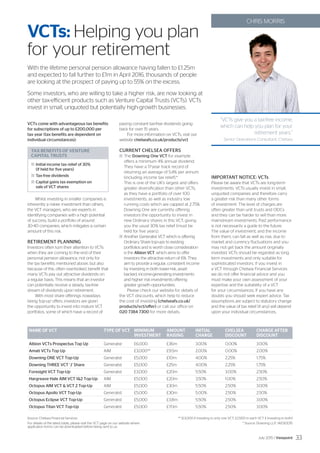 ‘‘VCTs give you a tax-free income,
which can help you plan for your
retirement years.”
Senior Operations Consultant, Chelsea
VCTs: Helping you plan
for your retirement
With the lifetime personal pension allowance having fallen to £1.25m
and expected to fall further to £1m in April 2016, thousands of people
are looking at the prospect of paying up to 55% on the excess.
Some investors, who are willing to take a higher risk, are now looking at
other tax-efficient products such as Venture Capital Trusts (VCTs). VCTs
invest in small, unquoted but potentially high-growth businesses.
CHRIS MORRIS
TAX BENEFITS OF VENTURE
CAPITAL TRUSTS
	Initial income tax relief of 30%
(if held for five years)
	Tax-free dividends
	Capital gains tax exemption on
sale of VCT shares
NAME OF VCT	 TYPE OF VCT	 MINIMUM 	 AMOUNT 	 INITIAL	 CHELSEA 	 CHARGE AFTER
			 INVESTMENT	 RAISING	 CHARGE	 DISCOUNT	 DISCOUNT
Albion VCTs Prospectus Top Up 	 Generalist	£6,000	 £36m	 3.00%	 0.00%	 3.00%
Amati VCTs Top Up 	 AIM	 £3,000** 	 £9.5m	 2.00%	 0.00%	 2.00%
Downing ONE VCT Top-Up	 Generalist	£5,000	 £10m	 4.00%	 2.25%	 1.75%
Downing THREE VCT ‘J’ Share 	 Generalist	£5,000	 £25m	 4.00%	 2.25%	 1.75%
Foresight VCT Top-Up	 Generalist	£3,000	 £20m	 5.50%	 3.00%	 2.50%
Hargreave Hale AIM VCT 12 Top-Up	AIM	 £5,000	 £20m	 3.50%	 1.00%	 2.50%
Octopus AIM VCT  VCT 2 Top-Up	AIM	 £5,000	 £30m	 5.50%	 2.50%	 3.00%
Octopus Apollo VCT Top-Up	 Generalist	£5,000	 £30m	 5.00%	 2.50%	 2.50%
Octopus Eclipse VCT Top-Up	 Generalist	£5,000	 £3.8m	 5.50%	 2.50%	 3.00%
Octopus Titan VCT Top-Up	 Generalist	£5,000	 £70m	 5.50%	 2.50%	 3.00%
VCTs come with advantageous tax benefits
for subscriptions of up to £200,000 per
tax year (tax benefits are dependent on
individual circumstances):
Whilst investing in smaller companies is
inherently a riskier investment than others,
the VCT managers, who are experts in
identifying companies with a high potential
of success, build a portfolio of around
30-40 companies, which mitigates a certain
amount of this risk.
RETIREMENT PLANNING
Investors often turn their attention to VCTs
when they are coming to the end of their
personal pension allowance, not only for
the tax benefits mentioned above, but also
because of the, often overlooked, benefit that
many VCTs pay out attractive dividends on
a regular basis. This means that an investor
can potentially receive a steady, tax-free
stream of dividends upon retirement.
With most share offerings nowadays
being 'top-up' offers, investors are given
the opportunity to invest into mature VCT
portfolios, some of which have a record of
paying constant tax-free dividends going
back for over 15 years.
For more information on VCTs, visit our
website chelseafs.co.uk/products/vct
CURRENT CHELSEA OFFERS
	The Downing One VCT for example
offers a minimum 4% annual dividend.
They have a 17-year track record of
returning an average of 5.4% per annum
(including income tax relief).*
	This is one of the UK's largest and offers
greater diversification than other VCTs,
as they have a portfolio of over 100
investments, as well as industry low
running costs which are capped at 2.75%.
Downing One are currently offering
investors the opportunity to invest in
new Ordinary shares in this VCT, giving
you the usual 30% tax relief (must be
held for five years).
	Another Generalist VCT which is offering
Ordinary Share top-ups to existing
portfolios and is worth close consideration
is the Albion VCT, which aims to offer
investors the attractive return of 6%. They
aim to provide a regular, consistent income
by investing in both lower-risk, asset-
backed, income-generating investments
and higher risk investments offering
greater growth opportunities.
Please check our website for details of
the VCT discounts, which help to reduce
the cost of investing (chelseafs.co.uk/
products/vct/offer) or call our office on
020 7384 7300 for more details.
IMPORTANT NOTICE: VCTs
Please be aware that VCTs are long-term
investments. VCTs usually invest in small,
unquoted companies and therefore carry
a greater risk than many other forms
of investment. The level of charges are
often greater than unit trusts and OEICs
and they can be harder to sell than more
mainstream investments. Past performance
is not necessarily a guide to the future.
The value of investment, and the income
from them, can fall as well as rise, due to
market and currency fluctuations and you
may not get back the amount originally
invested. VCTs should be regarded as long
term investments and only suitable for
sophisticated investors. If you invest in
a VCT through Chelsea Financial Services
we do not offer financial advice and you
must make your own assessment of your
expertise and the suitability of a VCT
for your circumstances. If you have any
doubts you should seek expert advice. Tax
assumptions are subject to statutory change
and the value of tax relief (if any) will depend
upon your individual circumstances..
Source: Chelsea Financial Services
For details of the latest totals, please visit the VCT page on our website where
application forms can be downloaded before being sent to us.
** (£3,000 if investing in only one VCT; £2,500 in each VCT if investing in both)
* Source: Downing LLP, 14/01/2015
July 2015 / Viewpoint 33
 