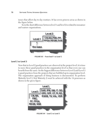 78	

Software Testing Interview Questions

issues that affect day to day routines. It has seven process areas as shown in
the figure below.
So in the short difference between level 1 and level 2 is related to immature
and mature organizations.

Figure 83  From level 1 to Level 2

Level 2 to Level 3
Now that in Level 2 good practices are observed at the project level, it is time
to move these good practices to the organization level so that every one can
benefit from the same. So the biggest difference between Level 2 and Level 3
is good practices from the projects that are bubbled up to organization level.
The organization approach of doing business is documented. To perform
Maturity level 3, first Maturity 2 must be achieved with the 14 processes as
shown in the given figure.

Figure 84  Level 2 to Level 3

 