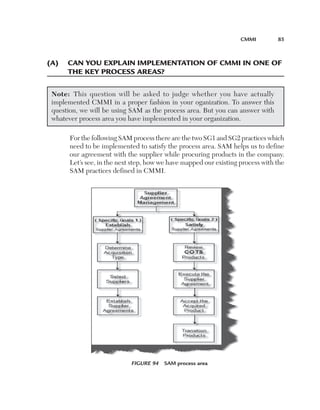 CMMI	

85

(A)	  an you explain implementation of CMMI in one of
C
the Key process areas?
Note:  This question will be asked to judge whether you have actually
implemented CMMI in a proper fashion in your oganization. To answer this
question, we will be using SAM as the process area. But you can answer with
whatever process area you have implemented in your organization.
For the following SAM process there are the two SG1 and SG2 practices which
need to be implemented to satisfy the process area. SAM helps us to define
our agreement with the supplier while procuring products in the company.
Let’s see, in the next step, how we have mapped our existing process with the
SAM practices defined in CMMI.

Figure 94  SAM process area

 