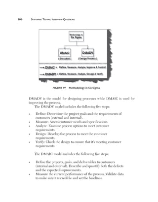 106	

Software Testing Interview Questions

Figure 97  Methodology in Six Sigma

DMADV is the model for designing processes while DMAIC is used for
improving the process.
The DMADV model includes the following five steps:
n

n
n

n

n

D
 efine: Determine the project goals and the requirements of
customers (external and internal).
Measure: Assess customer needs and specifications.
A
 nalyze: Examine process options to meet customer
requirements.
D
 esign: Develop the process to meet the customer
requirements.
V
 erify: Check the design to ensure that it’s meeting customer
requirements
The DMAIC model includes the following five steps:

n

n

D
 efine the projects, goals, and deliverables to customers
(internal and external). Describe and quantify both the defects
and the expected improvements.
M
 easure the current performance of the process. Validate data
to make sure it is credible and set the baselines.

 