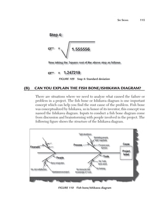Six Sigma	

115

Figure 109  Step 4: Standard deviation

(B)	 Can you explain the fish bone/Ishikawa diagram?
There are situations where we need to analyze what caused the failure or
problem in a project. The fish bone or Ishikawa diagram is one important
concept which can help you find the root cause of the problem. Fish bone
was conceptualized by Ishikawa, so in honor of its inventor, this concept was
named the Ishikawa diagram. Inputs to conduct a fish bone diagram come
from discussion and brainstorming with people involved in the project. The
following figure shows the structure of the Ishikawa diagram.

Figure 110  Fish bone/Ishikawa diagram

 