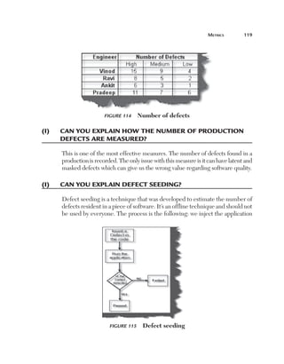Metrics	

Figure 114 

(I)	

119

Number of defects

Can you explain how the number of production 	
defects are measured?
This is one of the most effective measures. The number of defects found in a
production is recorded. The only issue with this measure is it can have latent and
masked defects which can give us the wrong value regarding software quality.

(I)	

Can you explain defect seeding?
Defect seeding is a technique that was developed to estimate the number of
defects resident in a piece of software. It’s an offline technique and should not
be used by everyone. The process is the following: we inject the application

Figure 115 

Defect seeding

 
