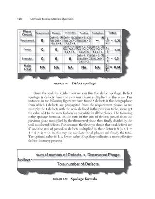 126	

Software Testing Interview Questions

Figure124 

Defect spoilage

Once the scale is decided now we can find the defect spoilage. Defect
spoilage is defects from the previous phase multiplied by the scale. For
instance, in the following figure we have found 8 defects in the design phase
from which 4 defects are propagated from the requirement phase. So we
multiply the 4 defects with the scale defined in the previous table, so we get
the value of 4. In the same fashion we calculate for all the phases. The following
is the spoilage formula. It’s the ratio of the sum of defects passed from the
previous phase multiplied by the discovered phase then finally divided by the
total number of defects. For instance, the first row shows that total defects are
27 and the sum of passed on defects multiplied by their factor is 8 (4 3 1 5
4 1 2 3 2 5 4). In this way we calculate for all phases and finally the total.
The optimal value is 1. A lower value of spoilage indicates a more effective
defect discovery process.

Figure 125 

Spoilage formula

 