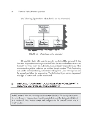 128	

Software Testing Interview Questions

The following figure shows what should not be automated.

Figure 126  What should not be automated

All repetitive tasks which are frequently used should be automated. For
instance, regression tests are prime candidates for automation because they’re
typically executed many times. Smoke, load, and performance tests are other
examples of repetitive tasks that are suitable for automation. White box testing
can also be automated using various unit testing tools. Code coverage can also
be a good candidate for automation. The following figure shows, in general,
the type of tests which can be automated.

(I)	

W
 hich automation tools have you worked with
and can you explain them briefly?

Note:  For this book we are using AutomatedQA as the tool for testing automation.
So we will answer this question from the point of view of the AutomatedQA tool.
You can install the AutomationQA tool and practice for yourself to see how it
really works.

 