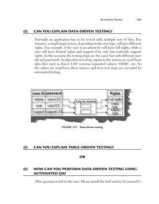 (I)	

Automated Testing	

145

Can you explain data-driven testing?
Normally an application has to be tested with multiple sets of data. For
instance, a simple login screen, depending on the user type, will give different
rights. For example, if the user is an admin he will have full rights, while a
user will have limited rights and support if he only has read-only support
rights. In this scenario the testing steps are the same but with different user
ids and passwords. In data-driven testing, inputs to the system are read from
data files such as Excel, CSV (comma separated values), ODBC, etc. So
the values are read from these sources and then test steps are executed by
automated testing.

Figure 153  Data-driven testing

(I)	

Can you explain table-driven testing?
OR

(I)	

How can you perform data-driven testing using
Automated QA?
[This question is left to the user. Please install the tool and try for yourself.]

 