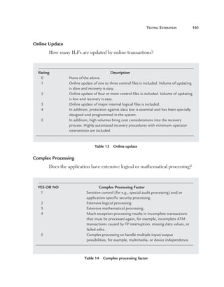 Testing Estimation	

161

Online Update
How many ILFs are updated by online transactions?

Rating	
0	
1	
2	
3	
4	
5	

Description
None of the above.
O
 nline update of one to three control files is included. Volume of updating
is slow and recovery is easy.
O
 nline update of four or more control files is included. Volume of updating
is low and recovery is easy.
O
 nline update of major internal logical files is included.
I
n addition, protection against data lost is essential and has been specially
designed and programmed in the system.
I
n addition, high volumes bring cost considerations into the recovery
process. Highly automated recovery procedures with minimum operator
intervention are included.

Table 13  Online update

Complex Processing
Does the application have extensive logical or mathematical processing?

YES OR NO	
1	
2	
3	
4	

5	

Complex Processing Factor
S
 ensitive control (for e.g., special audit processing) and/or
application specific security processing.
Extensive logical processing.
Extensive mathematical processing.
M
 uch exception processing results in incomplete transactions
that must be processed again, for example, incomplete ATM
transactions caused by TP interruption, missing data values, or
failed edits.
C
 omplex processing to handle multiple input/output
possibilities, for example, multimedia, or device independence.

Table 14  Complex processing factor

 